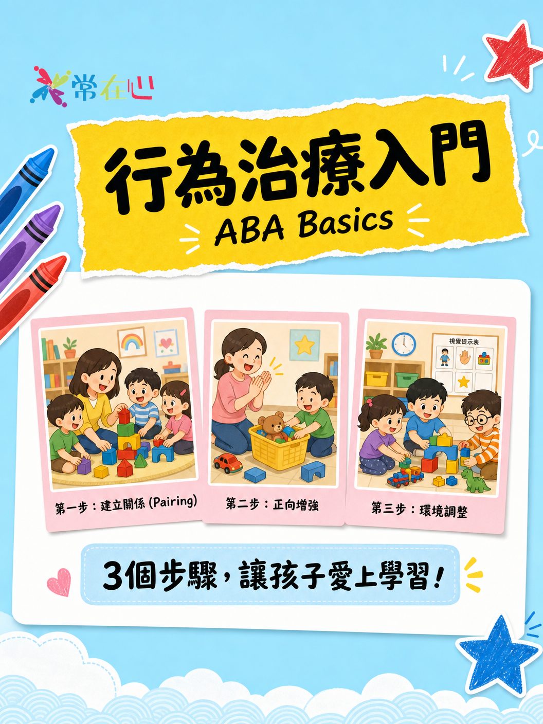 行為治療入門