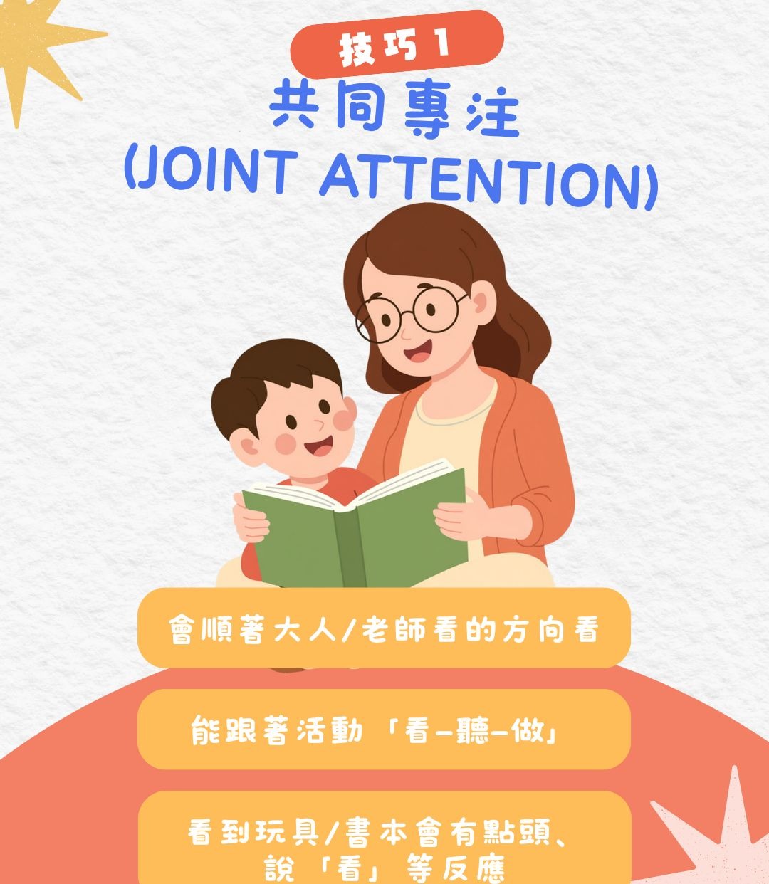 技巧1 共同專注 Joint Attention：會順著大人老師看的方向看 能跟著活動看聽做