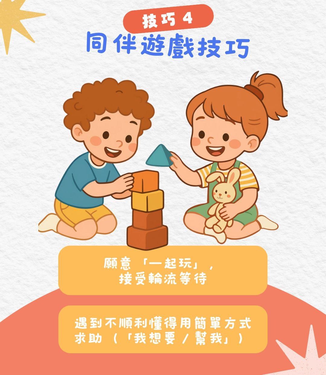 技巧4 同伴遊戲技巧：願意一起玩 接受輪流等待 懂得求助