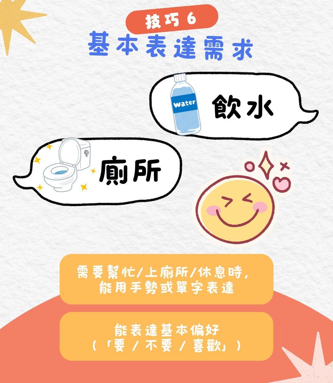 技巧6 基本表達需求：能用手勢或單字表達 飲水 廁所 需要幫忙