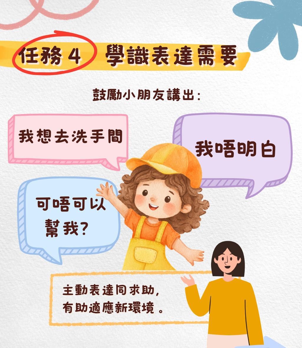 任務4 學識表達需要：鼓勵小朋友講出 我想去洗手間 我唔明白 可唔可以幫我